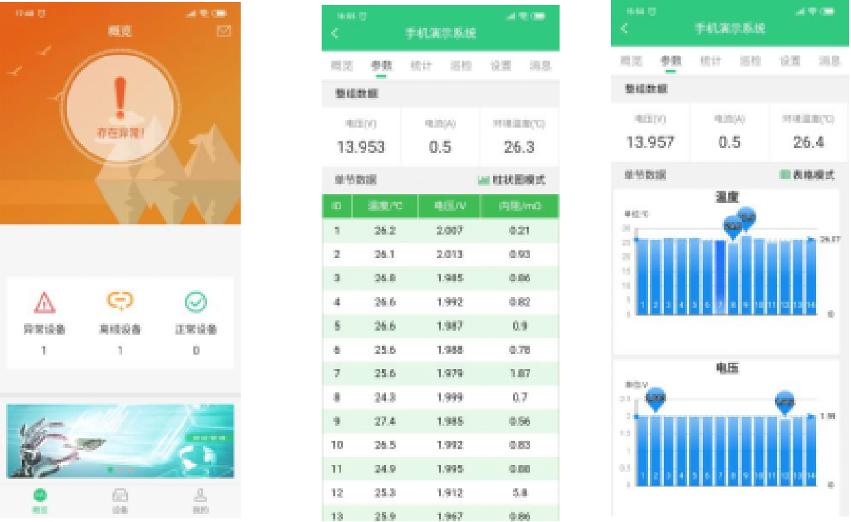 T2瑞聯(lián)智云模塊