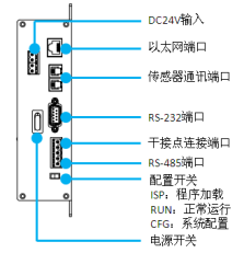   BM00CS監(jiān)控管理主機